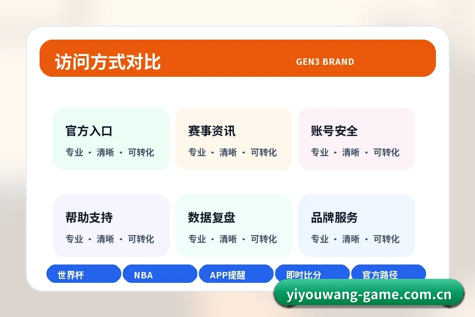 易游网 移动端观赛准备 赛事模块图
