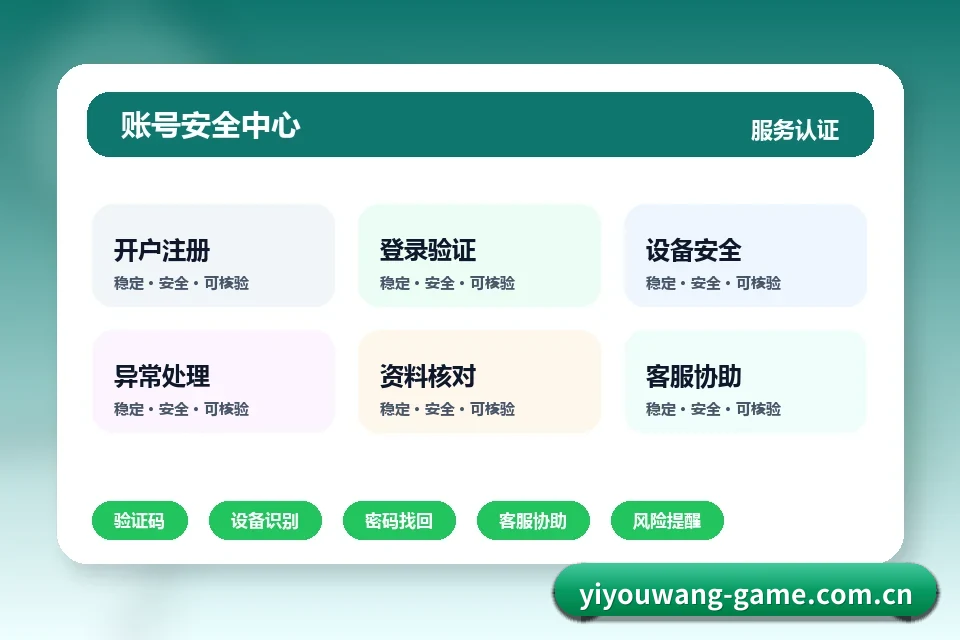 易游网 注册登录流程拆解